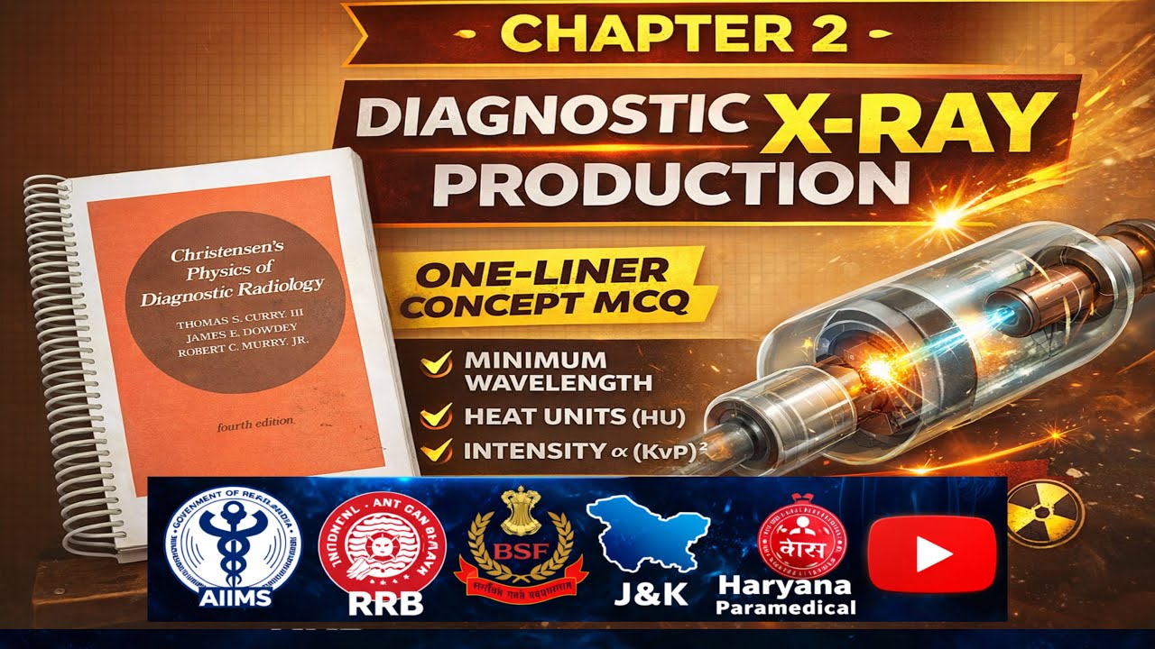 Chapter 2 Diagnostic X-Ray Production | One Liner Concept MCQs | Christensen Physics | AIIMS RRB Rad