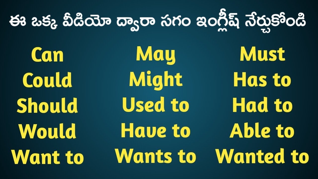 Use of can, could, may, might, would, should, must, used to, have to, want to, Able to, had to