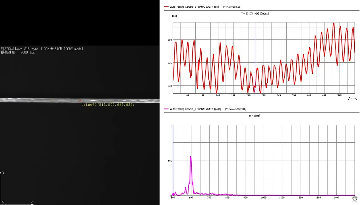 PFA2事例：ベルト搬送 振動FFT解析　2,000fps