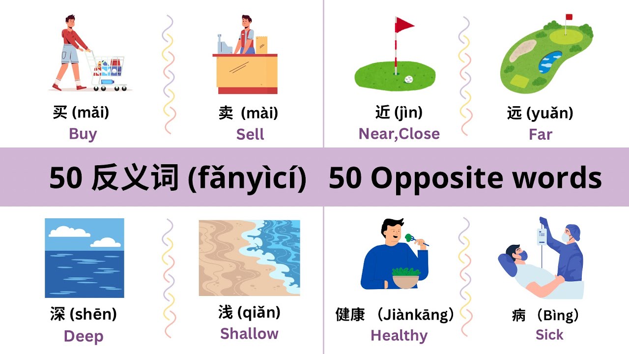 50 Opposite words ,Antonyms Chinese Vocabulary ,Commonly used
