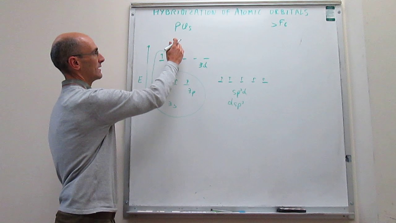 Hybridization of atomic orbitals. sp3d and sp3d2