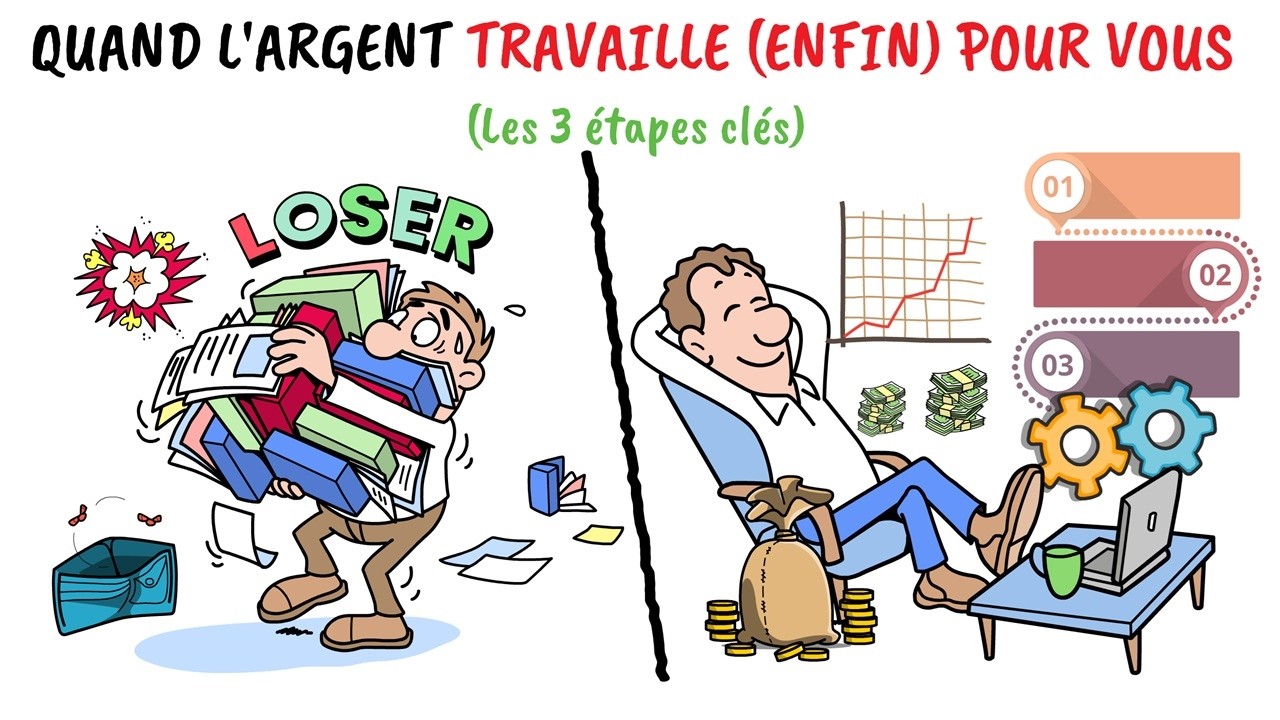 💰 Quand l&rsquo;argent Commence VRAIMENT &agrave; Travailler pour Vous 📈