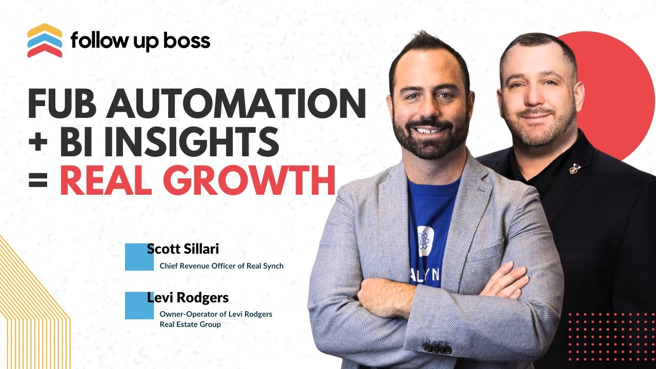 Automating Deals & Insights with Follow Up Boss, dotloop, and Business Intelligence Tools