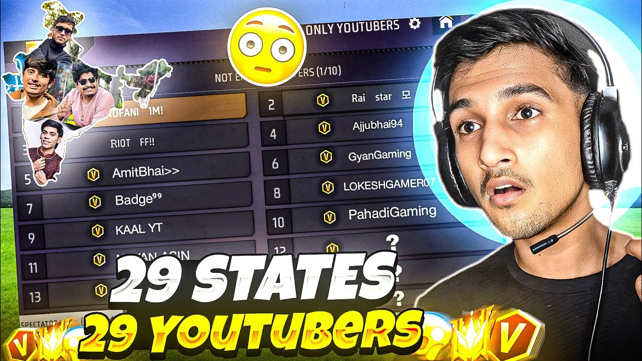 Which State Youtubers are PRO players?🤔 Let's find out..