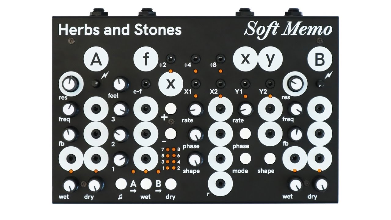 Introducing Soft Memo