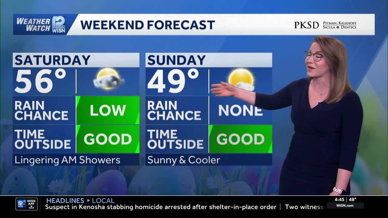 4/3 Mild Friday, storms return to SE Wisconsin tonight