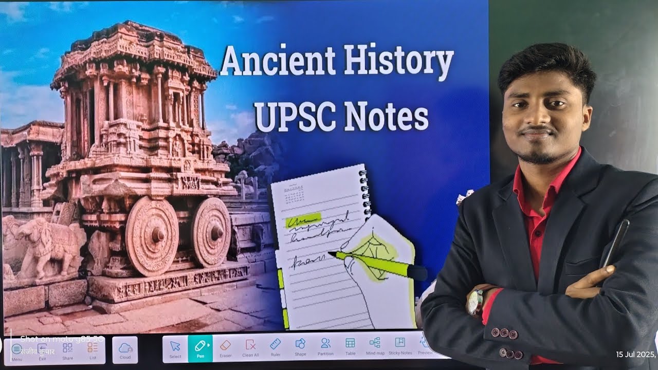 History Class 01 (Pre history) BY SANJEEV SIR #history #prehistory #sanjeev #upcs #upscaspirants