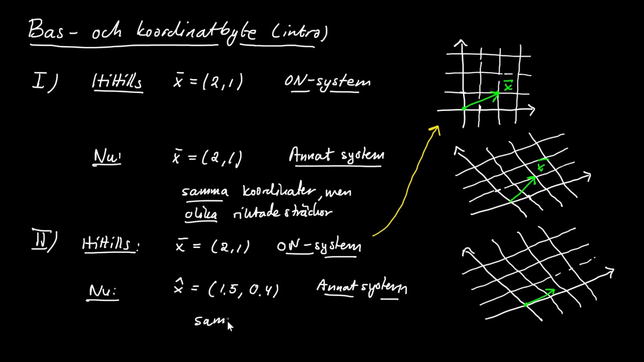 Basbyte del 1 - introduktion