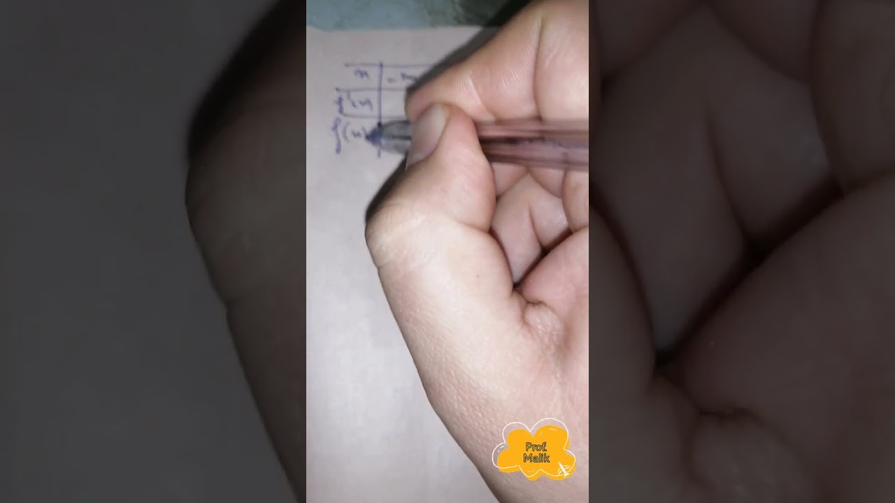 Vidéo 23 : دراسة دالة مساعدة المثال الثالث 