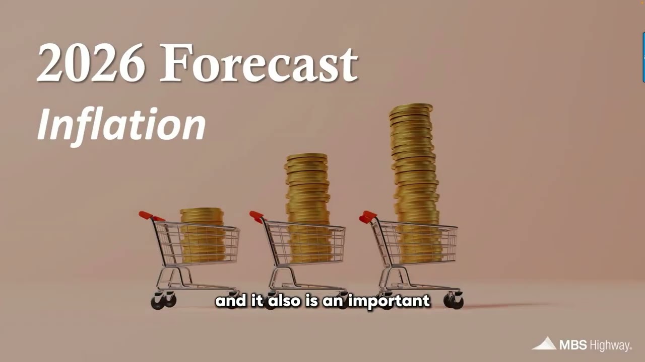 Will Mortgage Rates Drop in 2026? Real Estate Outlook with Barry Habib & Christian Penner