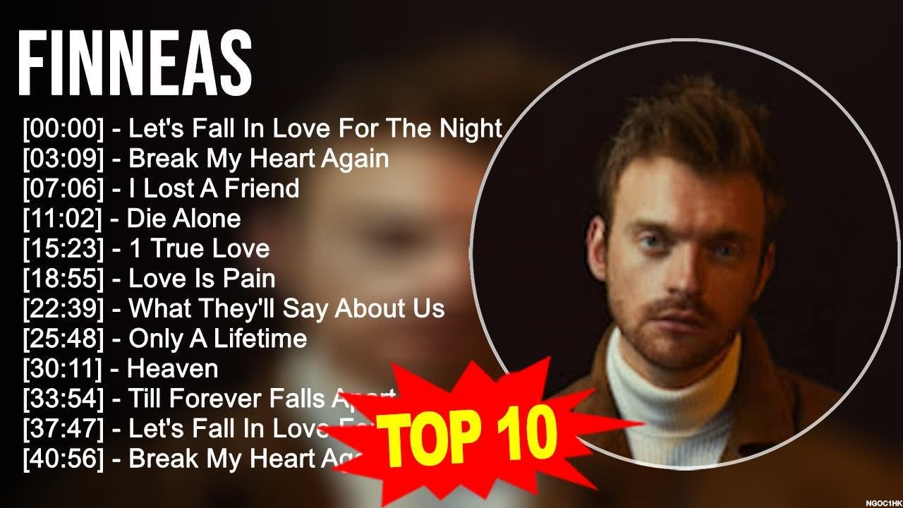 F.I.N.N.E.A.S Greatest Hits ~ Top 100 Artists To Listen in 2023