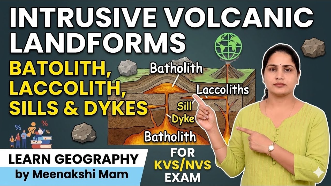 KVS/NVS Tire2 Geography |  Intrusive Volcanic Landforms | PGT | KVS NVS| Learn Geography_Meenakshi
