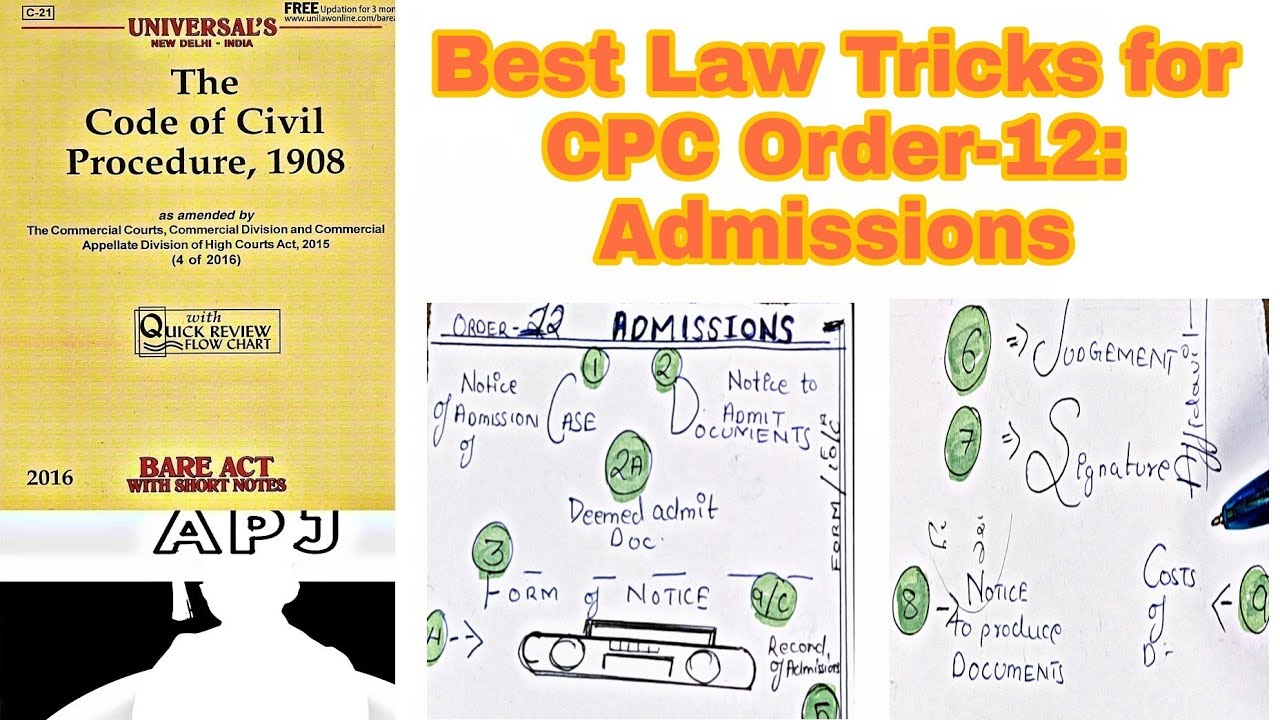 Best Law Tricks for CPC Order-12: Admissions