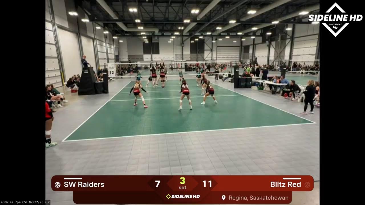 Blitz Red vs. SW Raiders (2026.02.22)