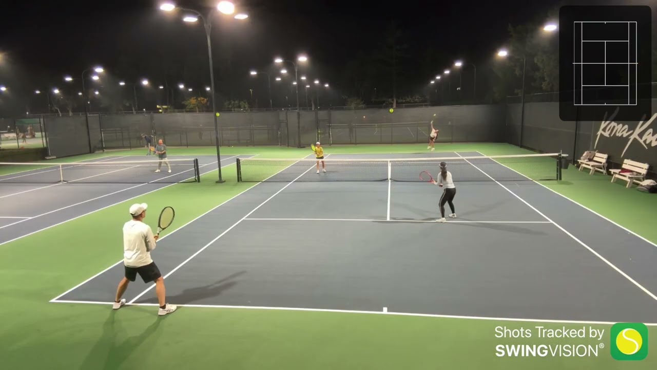 Lillian Li (6.64) Christina Tian (6.61) VS Jason (7.18) 珊珊 (4.09)  6:4 6:2 12/15/2025