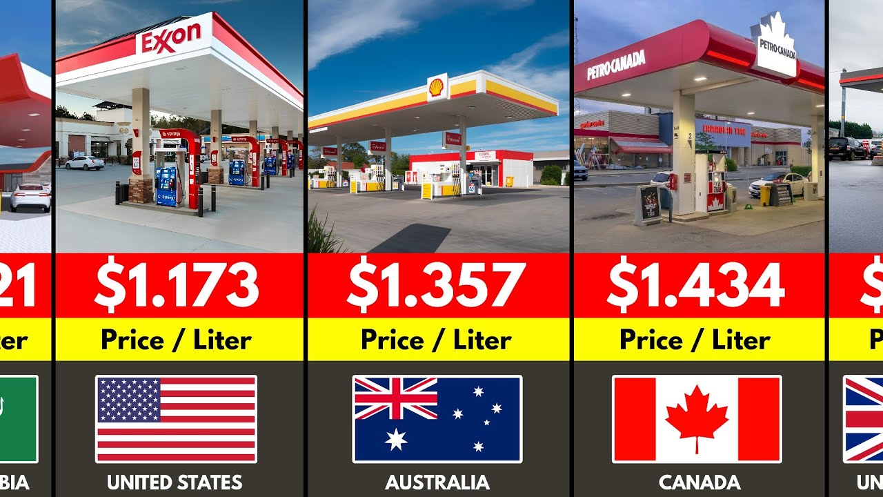Ranking Most Expensive Petrol Prices Around The World 2026