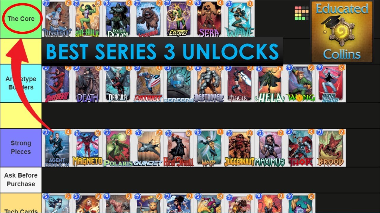 Best Token Shop Unlocks for Series 3 (March 2023)