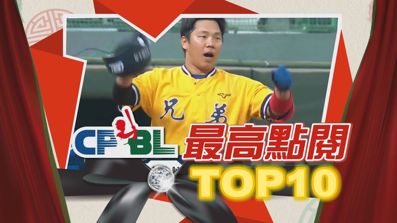 【2021回顧】中職最高觀看影片TOP10 (10~1)