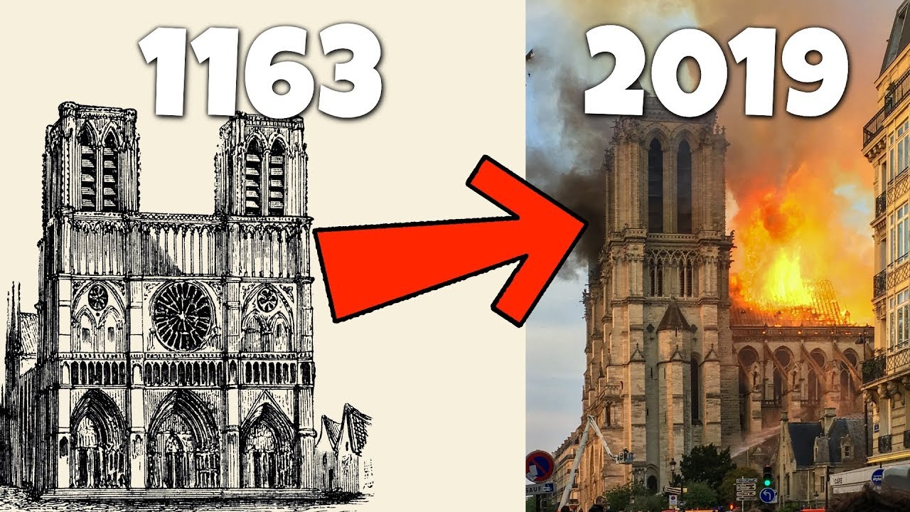How 1 Error Set the 800 Year-Old Notre-Dame Cathedral on Fire