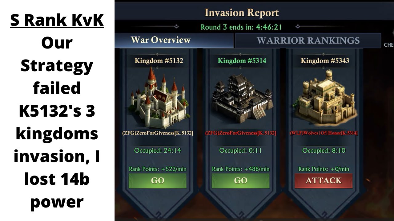 S Rank KvK - Our strategy failed K5132's 3 kingdom invasion plan, I lost 14b power | King of Avalon