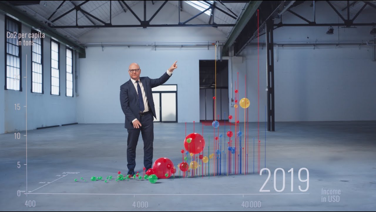 Getting out of our Bubble with data and statistics