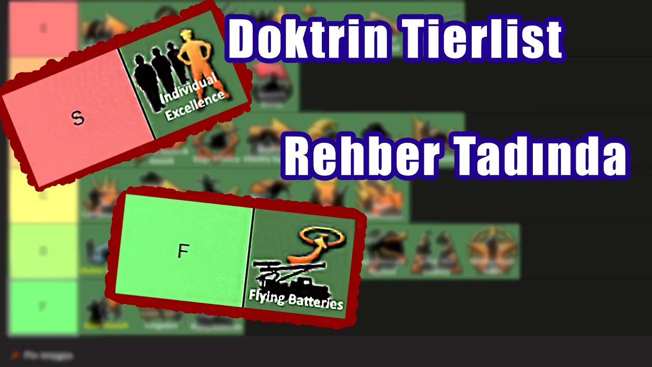 HEARTS OF IRON 4 - DOKTRİN TİERLİST - REHBER TADINDA