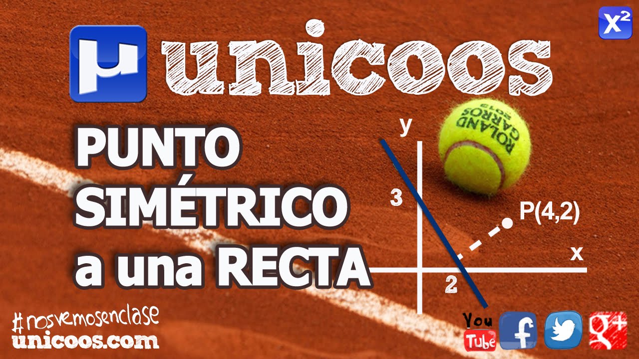 Punto simétrico con respecto a una recta SECUNDARIA