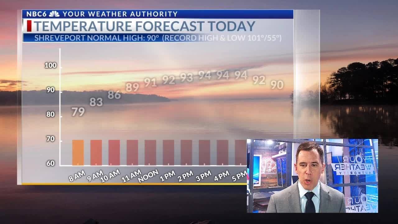 A warm Wednesday, heavy rain and heat relief are in the outlook