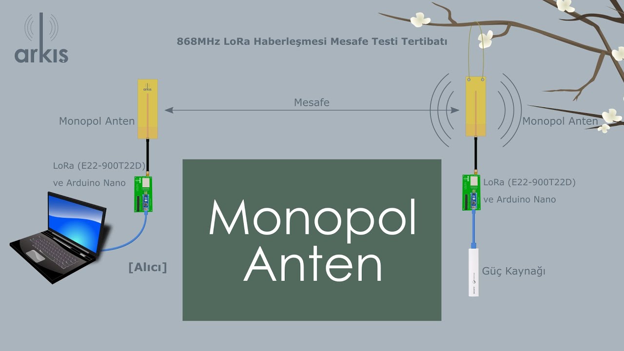 Monopol Anten Nedir / Nasıl Yapılır / Lora ile mesafe testi (30 km)