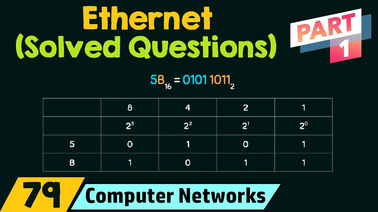 Ethernet (Solved Questions) - Part 1