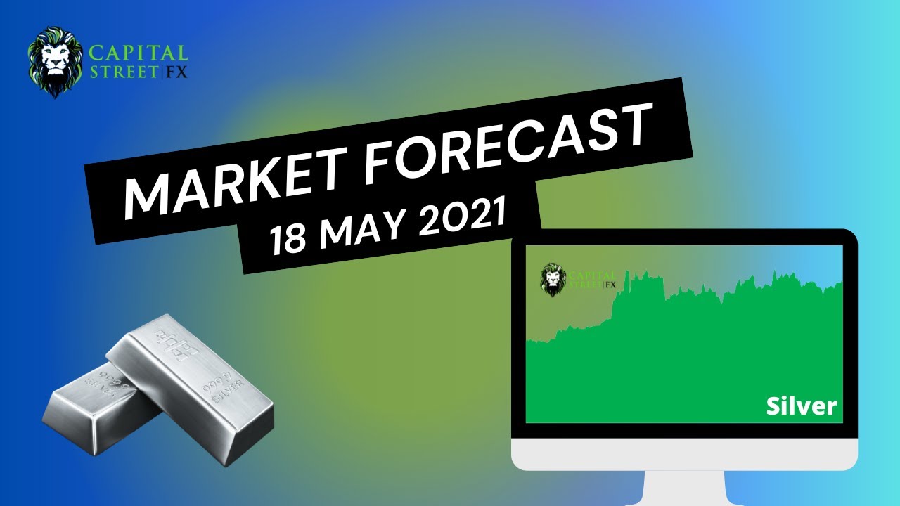 [SILVER Price] Technical Analysis By Capital Street FX - May 18, 2021