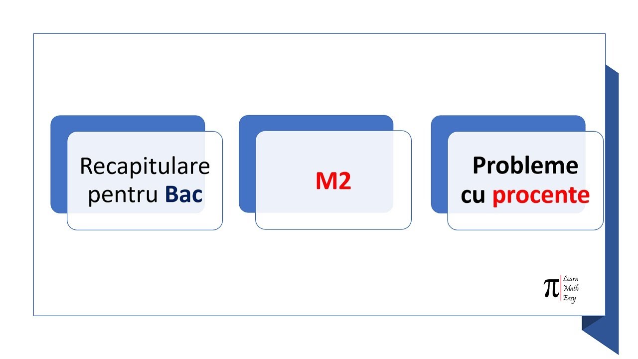 BAC M2 Probleme cu procente