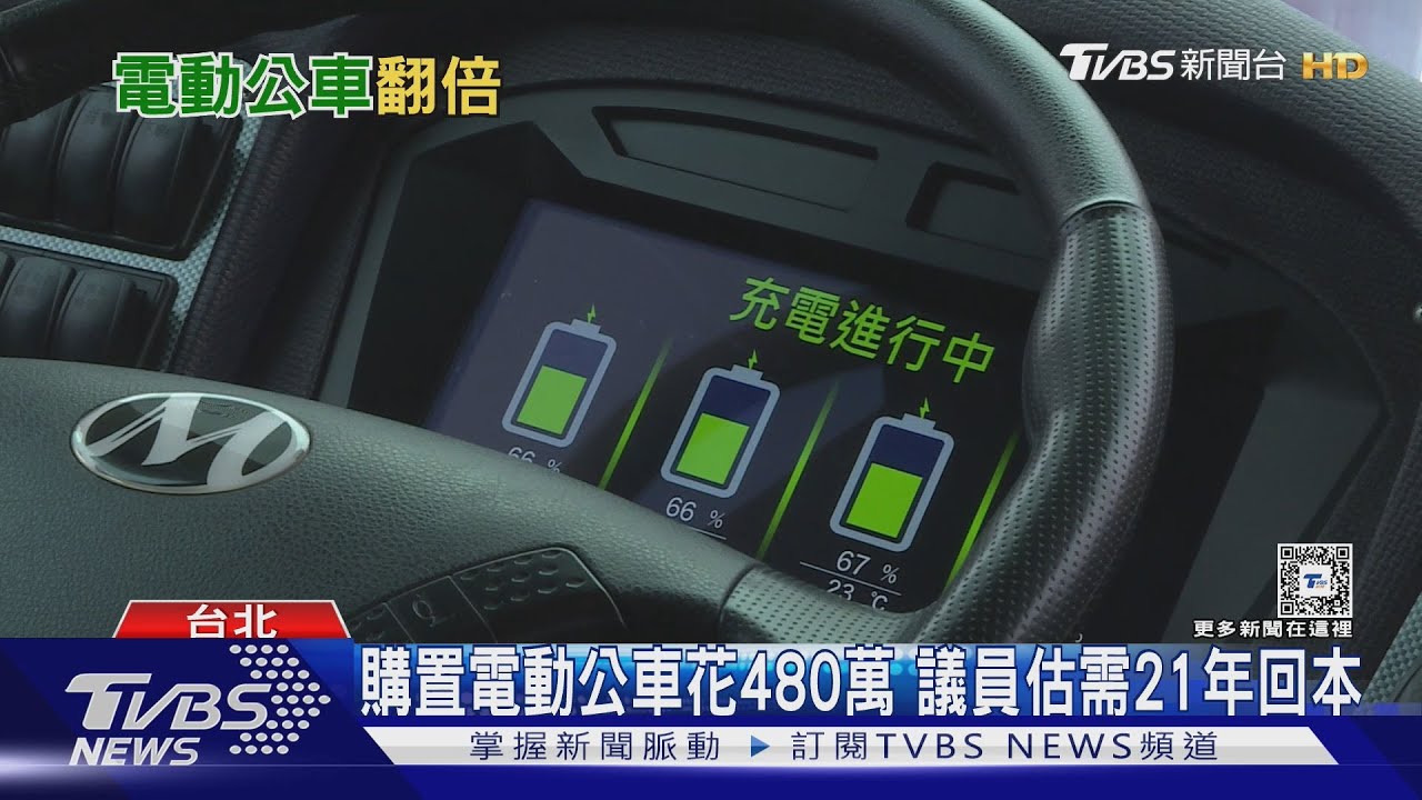 6年內產1萬輛電動公車可行嗎? 業者仍有成本考量  ｜十點不一樣20241129 @TVBSNEWS01
