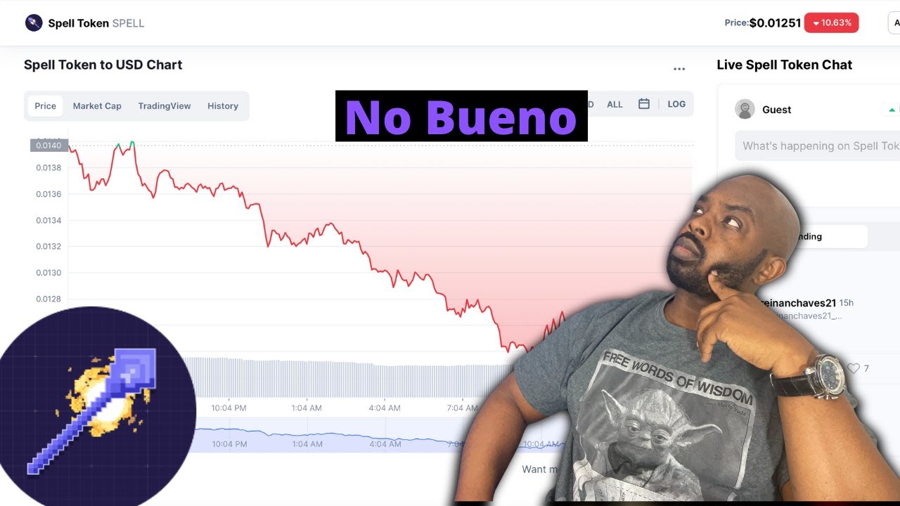 Spell Token Is Not Doing Good Right Now - Are You Going To Sell?