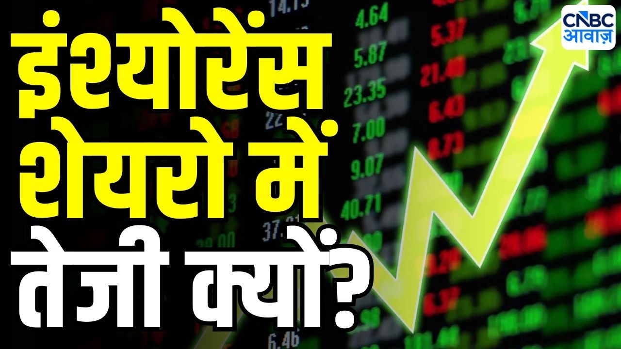 Insurance Stock Rally | इंश्योरेंस शेयरो में तेजी क्यों ? | SBI Life | HDFC Life | Market Trends