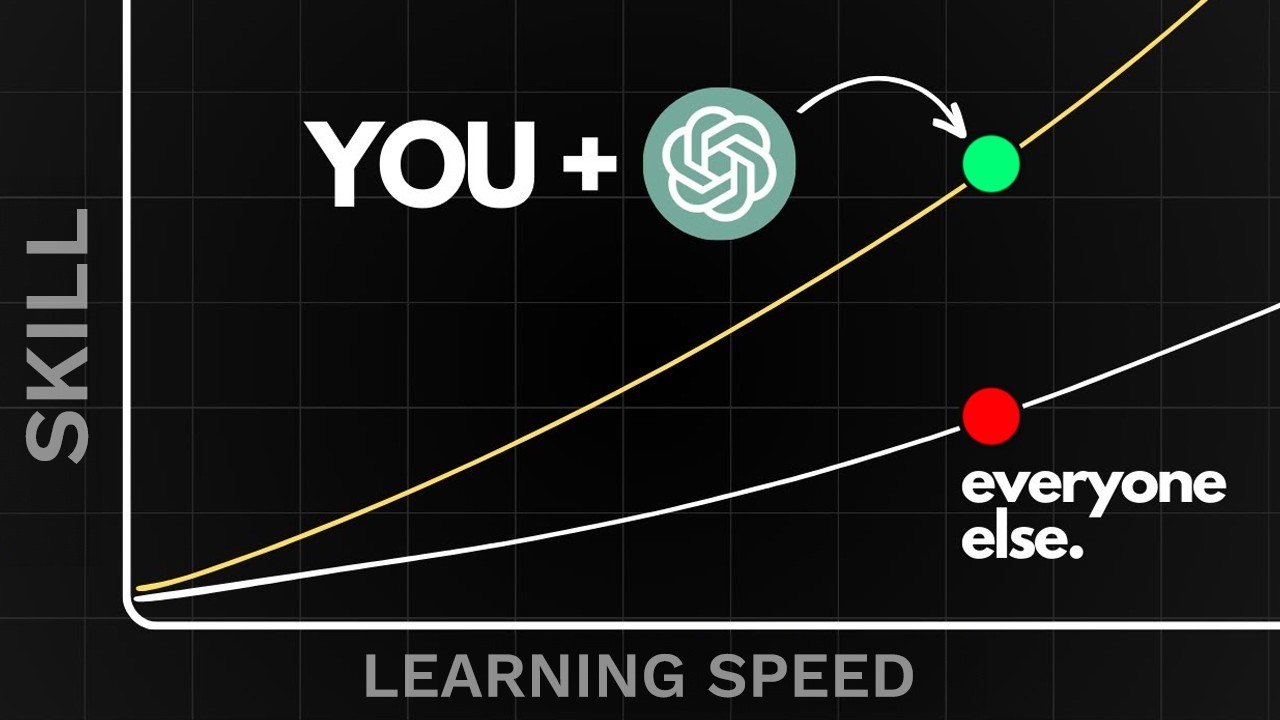 Learn Python in 7 Days with ChatGPT, Here&rsquo;s How