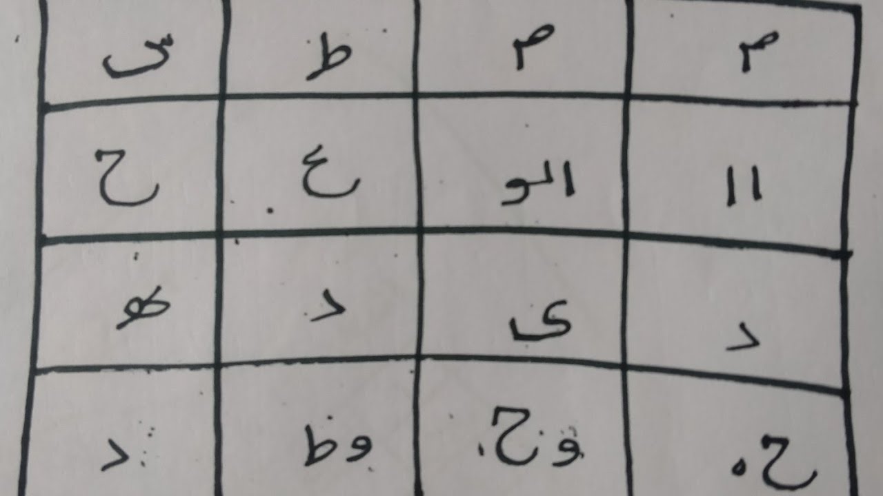 Rujjat Khtam Karny Ka Nayab Amal