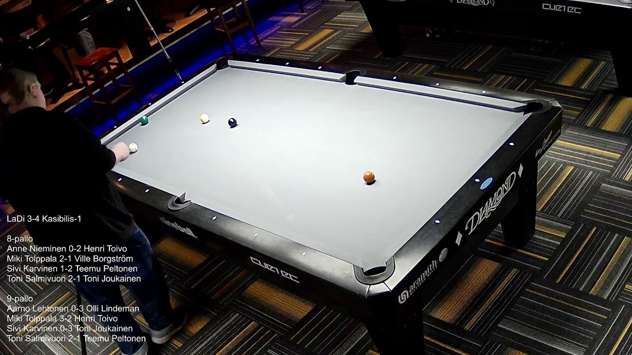 Lahden Kasiliiga LaDi vs Kasi-bilis 1 18/03/2026