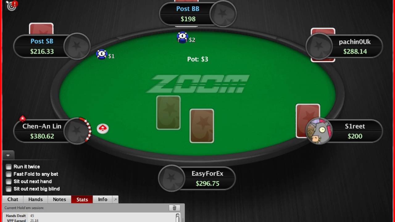 Pokerstars Zoom NLH $1/$2
