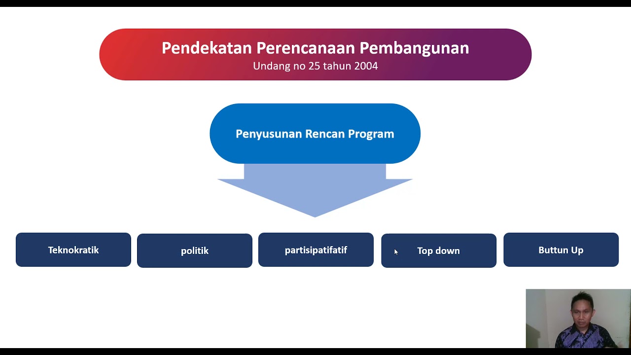 KONSEP DASAR PERENCANAAN PEMBANGUNAN DAERAH