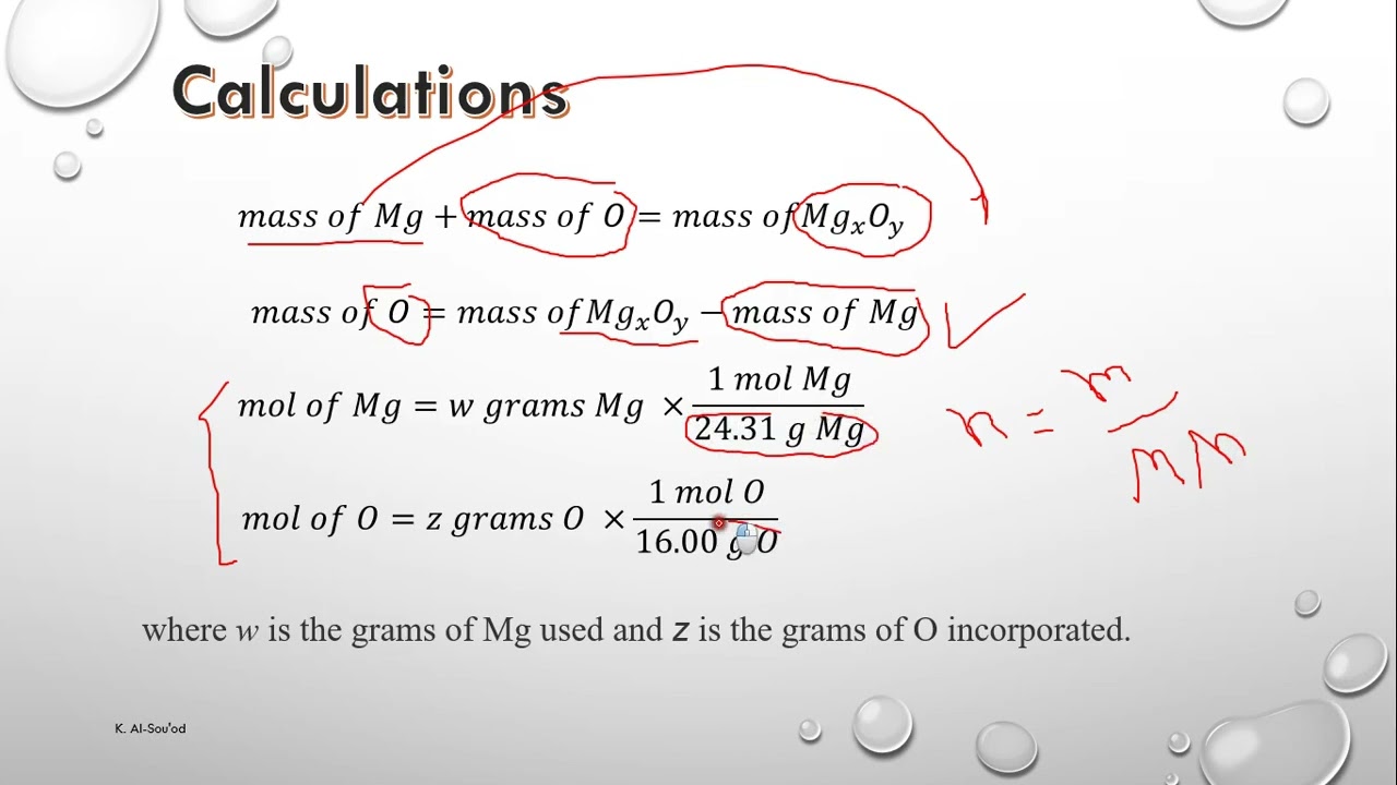 103 Empirical Formula