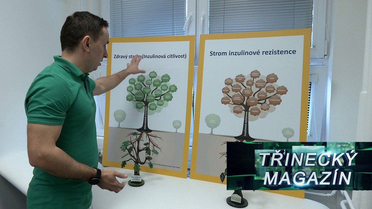 IFKTV - Třinecký magazín - 13.3.2026