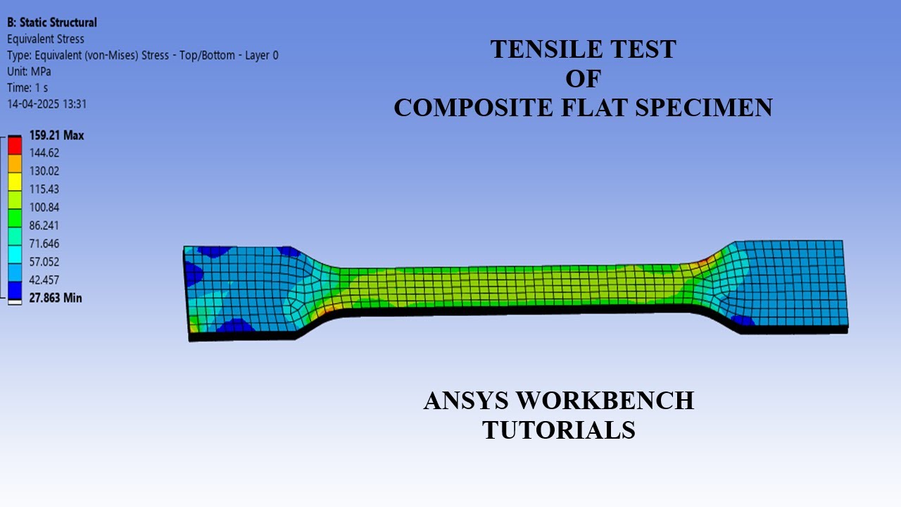 Tension Test | ACP(Pre) | Static Structural | Composite Specimen | Stress | Strain | Deformation