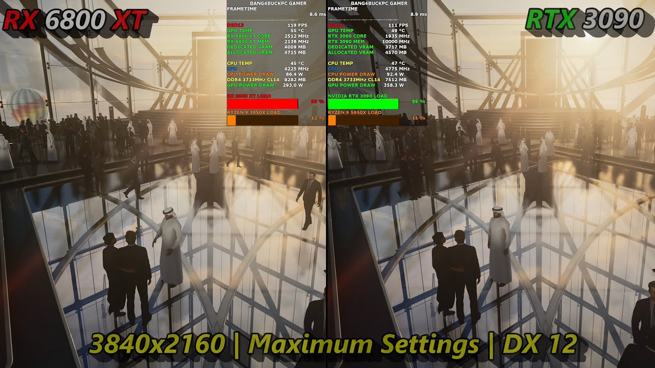 RX 6800 XT vs RTX 3090 4K Benchmark Performance test.