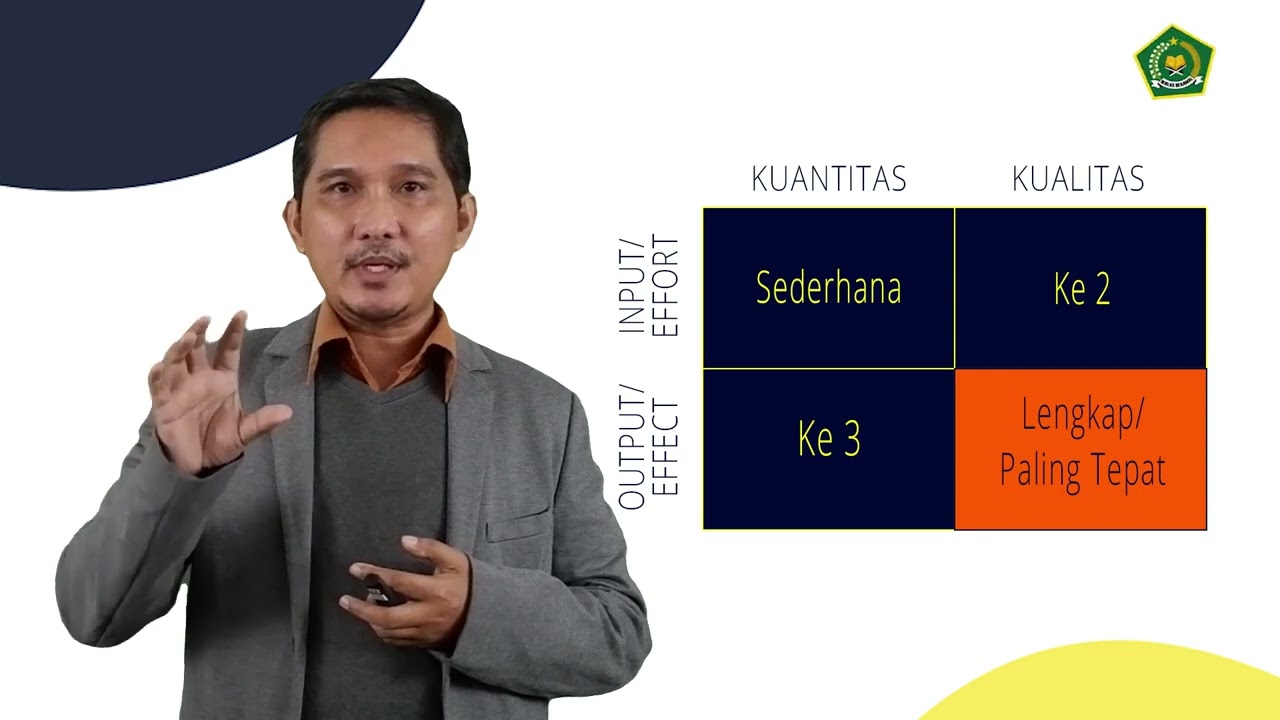 7.3. Metode Pengukuran Kinerja dengan Pendekatan 4 Kuadran