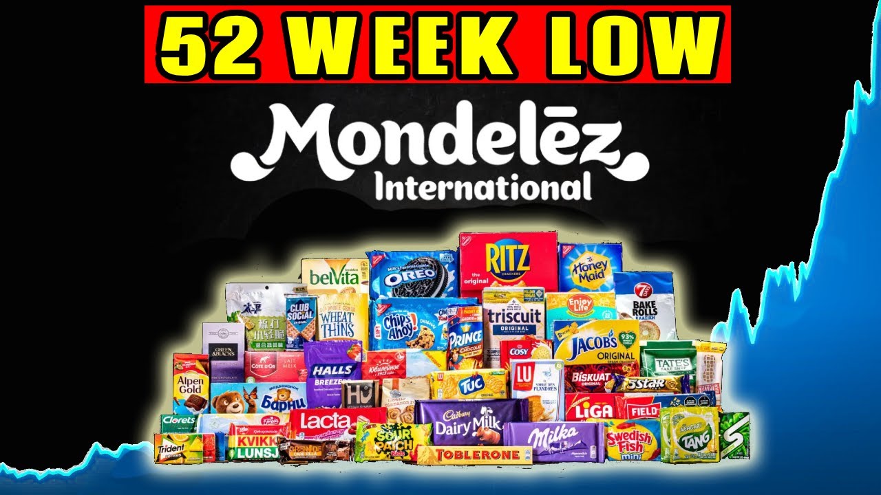 Is Mondelez Stock a Buy at its 52 Week Low? | Mondelez (MDLZ) Stock Analysis! |