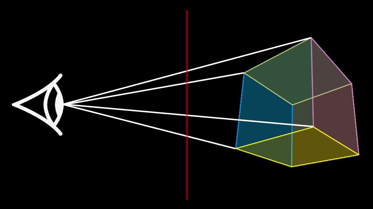I made a 3D engine in desmos