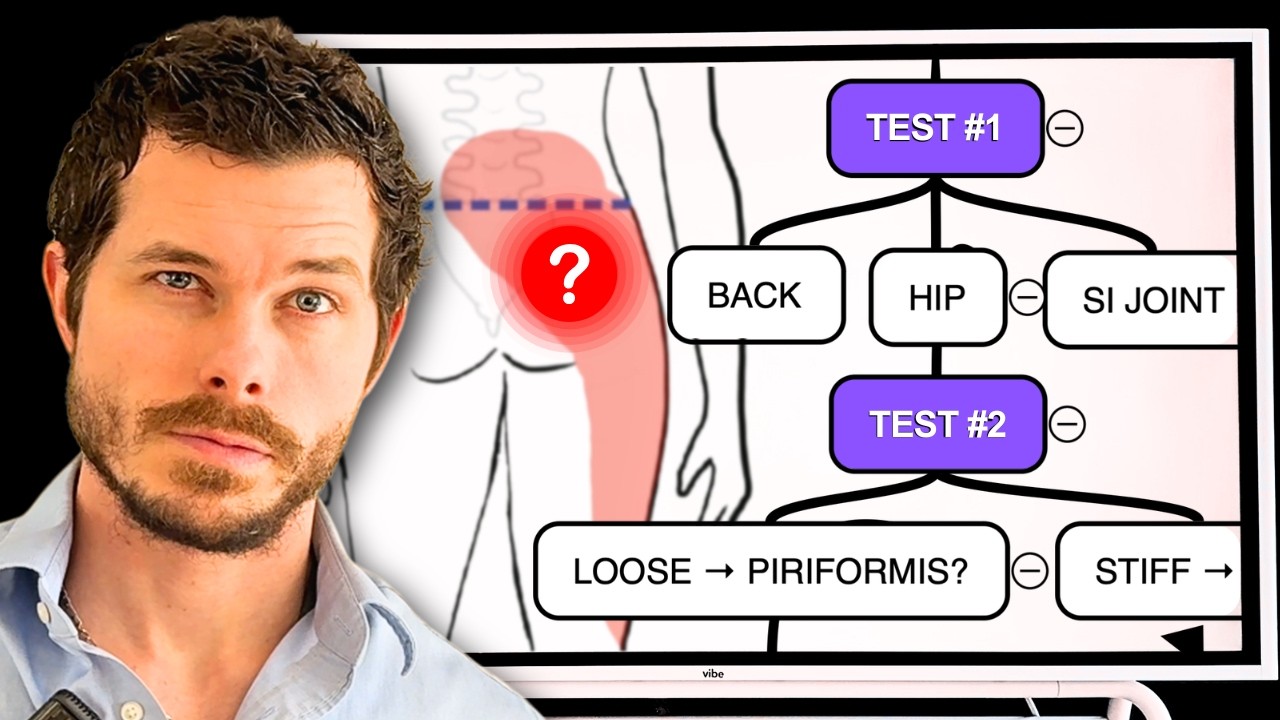 Сильная боль в ягодицах? 4 теста для самостоятельной диагностики.