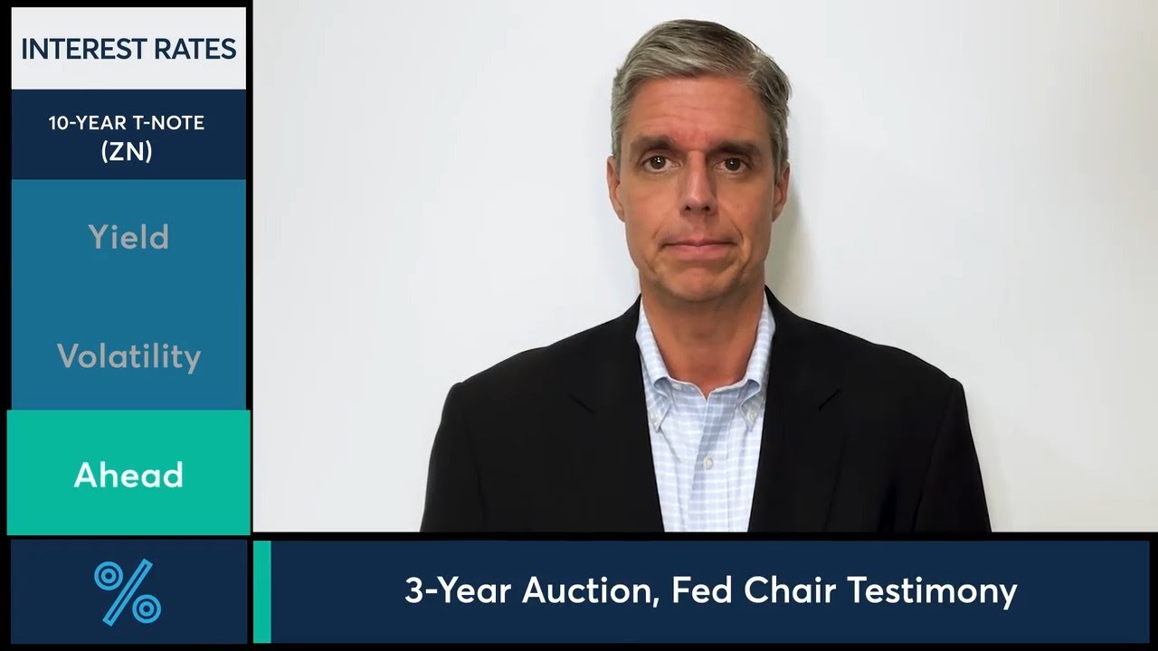 10-Year Note futures nudge higher leading up to Fed testimony. 7/8/24