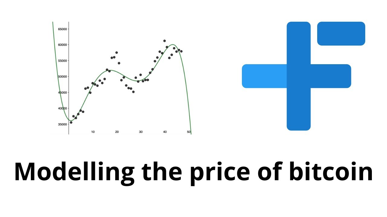 IB Math IA: Modelling The Price of Bitcoin